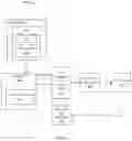 Fig. 05 - ISA opcode parameterization and opcode space layout randomization