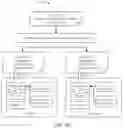 Fig. 06 - ISA opcode parameterization and opcode space layout randomization