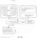 Fig. 07 - ISA opcode parameterization and opcode space layout randomization