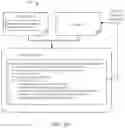 Fig. 09 - ISA opcode parameterization and opcode space layout randomization