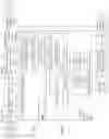 Fig. 10 - ISA opcode parameterization and opcode space layout randomization