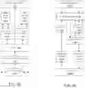 Fig. 11 - ISA opcode parameterization and opcode space layout randomization