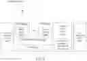 Fig. 12 - ISA opcode parameterization and opcode space layout randomization