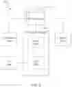 Fig. 13 - ISA opcode parameterization and opcode space layout randomization