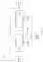 Fig. 15 - ISA opcode parameterization and opcode space layout randomization
