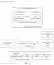 Fig. 16 - ISA opcode parameterization and opcode space layout randomization