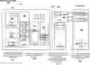 Fig. 01 - Application programming interface for fine grained low latency decompression within processor core
