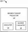 Fig. 01 - CONTEXT-BASED MEMORY INDIRECT BRANCH TARGET PREDICTION