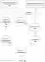 Fig. 19 - CONTEXT-BASED MEMORY INDIRECT BRANCH TARGET PREDICTION