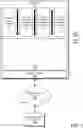 Fig. 02 - Cross-container delegation