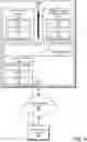 Fig. 05 - Cross-container delegation