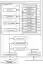 Fig. 01 - Control apparatus, activation method thereof, and electrical equipment