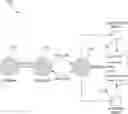 Fig. 01 - GRAPHICAL ELEMENT DETECTION USING A COMBINATION OF USER INTERFACE DESCRIPTOR ATTRIBUTES FROM TWO OR MORE GRAPHICAL ELEMENT DETECTION TECHNIQUES
