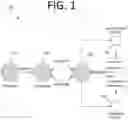 Fig. 02 - GRAPHICAL ELEMENT DETECTION USING A COMBINATION OF USER INTERFACE DESCRIPTOR ATTRIBUTES FROM TWO OR MORE GRAPHICAL ELEMENT DETECTION TECHNIQUES