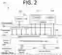 Fig. 03 - GRAPHICAL ELEMENT DETECTION USING A COMBINATION OF USER INTERFACE DESCRIPTOR ATTRIBUTES FROM TWO OR MORE GRAPHICAL ELEMENT DETECTION TECHNIQUES