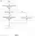 Fig. 04 - APPARATUS AND METHOD FOR SECURE INSTRUCTION SET EXECUTION, EMULATION, MONITORING, AND PREVENTION