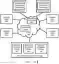 Fig. 02 - Intelligent data plane acceleration by offloading to distributed smart network interfaces