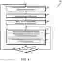Fig. 05 - TECHNOLOGIES FOR APPLICATION-SPECIFIC NETWORK ACCELERATION WITH UNIFIED COHERENCY DOMAIN