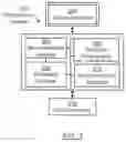 Fig. 06 - On-premises to cloud workload migration through cyclic deployment and evaluation