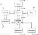 Fig. 01 - CONDENSED COMMAND PACKET FOR HIGH THROUGHPUT AND LOW OVERHEAD KERNEL LAUNCH
