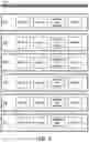 Fig. 06 - CONDENSED COMMAND PACKET FOR HIGH THROUGHPUT AND LOW OVERHEAD KERNEL LAUNCH