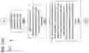 Fig. 110 - Federated area coherency across multiple devices in many-task computing