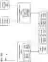 Fig. 35 - Federated area coherency across multiple devices in many-task computing