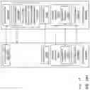 Fig. 40 - Federated area coherency across multiple devices in many-task computing