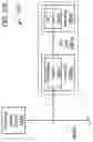 Fig. 72 - Federated area coherency across multiple devices in many-task computing