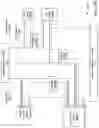 Fig. 85 - Federated area coherency across multiple devices in many-task computing
