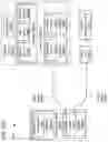 Fig. 93 - Federated area coherency across multiple devices in many-task computing