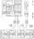 Fig. 98 - Federated area coherency across multiple devices in many-task computing