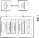 Fig. 02 - SCHEDULING OF A CYBER-PHYSICAL SYSTEM PROCESS THROUGH A UTILITY FUNCTION