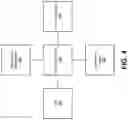 Fig. 05 - SCHEDULING OF A CYBER-PHYSICAL SYSTEM PROCESS THROUGH A UTILITY FUNCTION