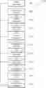 Fig. 01 - System and method for efficient data collection based on data access pattern for reporting in large scale multi tenancy environment