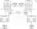 Fig. 01 - Runtime execution of configuration files on reconfigurable processors with varying configuration granularity