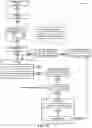 Fig. 14 - Runtime execution of configuration files on reconfigurable processors with varying configuration granularity