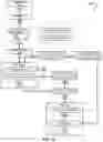 Fig. 18 - Runtime execution of configuration files on reconfigurable processors with varying configuration granularity