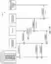 Fig. 21 - Runtime execution of configuration files on reconfigurable processors with varying configuration granularity