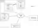 Fig. 01 - Method and system for risk score based asset data protection using a conformal framework