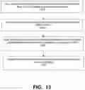 Fig. 15 - COPY REUSE USING GOLD IMAGES