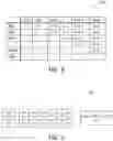 Fig. 04 - Efficient dictionary data structure to find similar backup clients