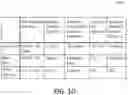 Fig. 08 - Efficient dictionary data structure to find similar backup clients