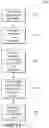 Fig. 09 - Efficient dictionary data structure to find similar backup clients