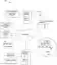 Fig. 01 - Automatic update of network assets using gold images