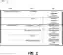 Fig. 03 - Automatic update of network assets using gold images