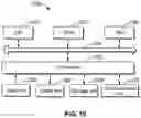 Fig. 11 - Methods for backup and recovery
