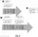 Fig. 04 - Creating a tree of database states