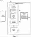 Fig. 02 - Threshold voltage distribution adjustment for buffer