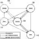 Fig. 01 - Managing and maintaining multiple debug contexts in a debug execution mode for real-time processors